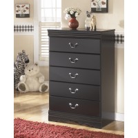 Chests